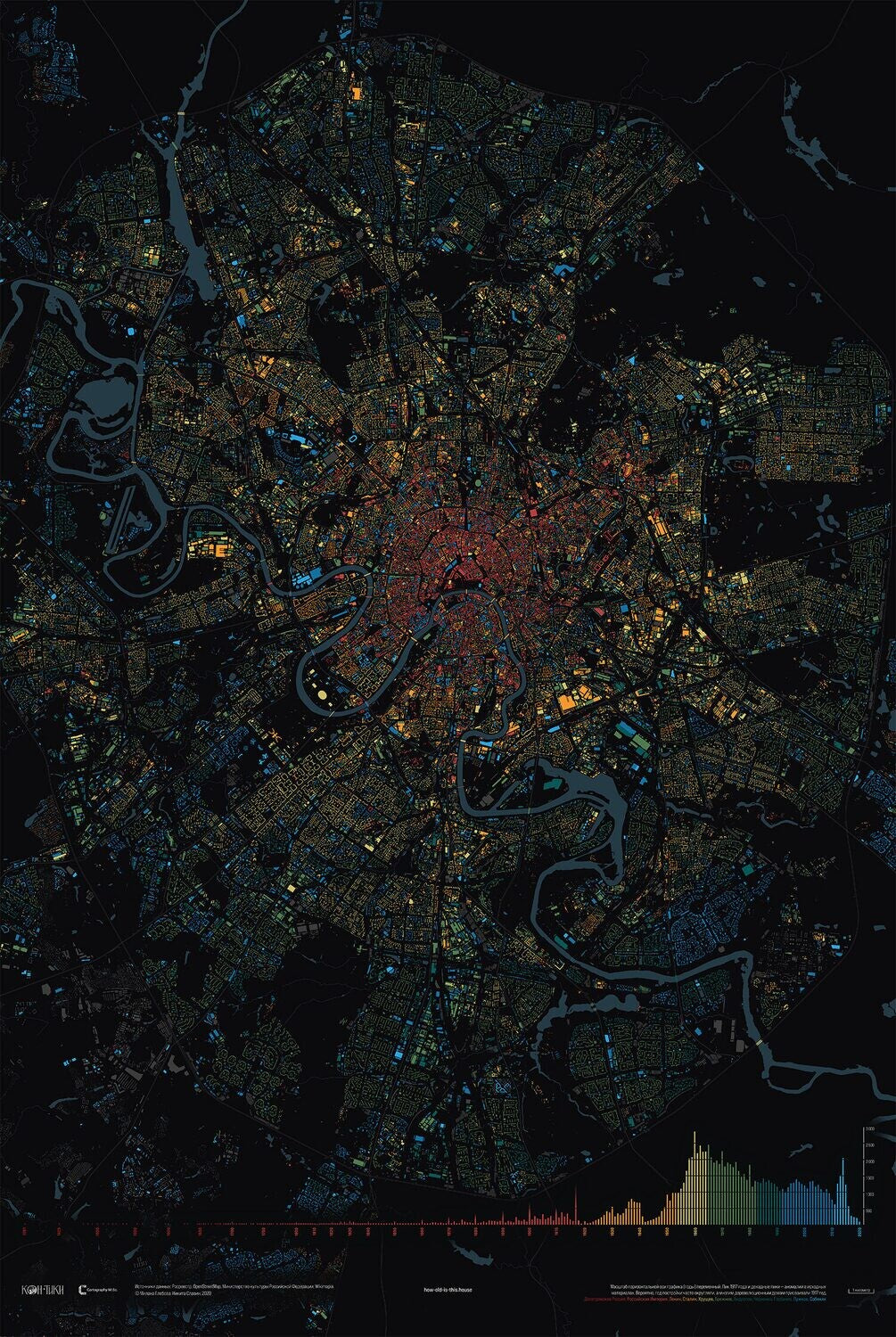Moscow, how-old-is-this.house map